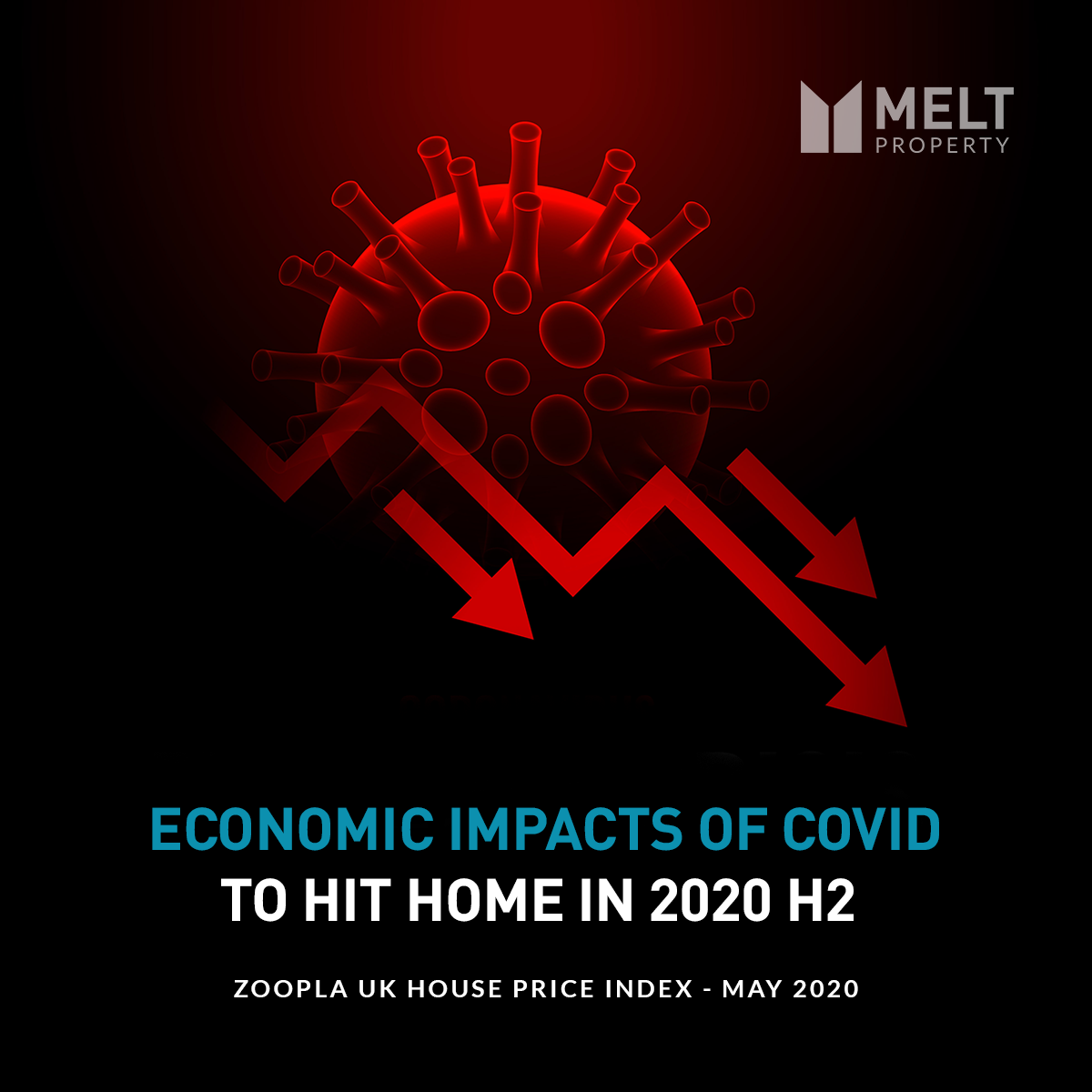 Economic impacts of COVID to hit home in 2020 H2